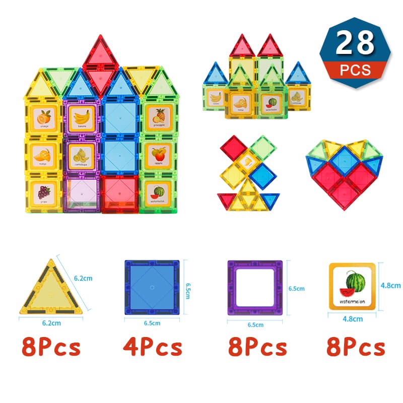 Blocos de Construção Magnéticos